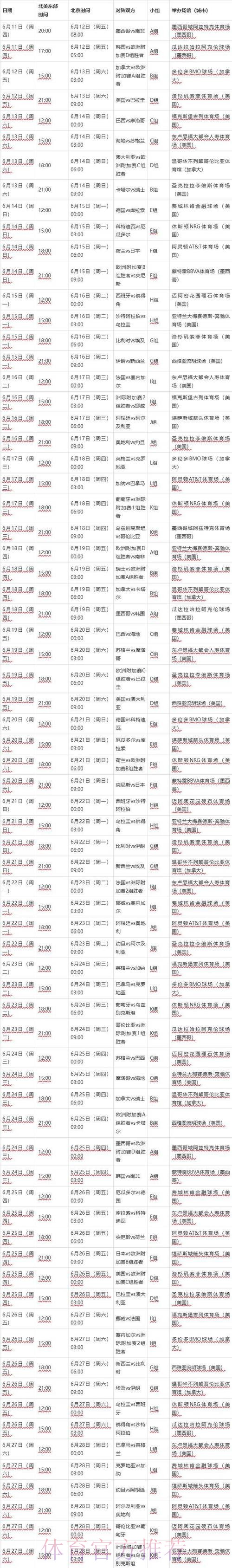 2026世界杯每日赛程完整版比赛时间表查询入口