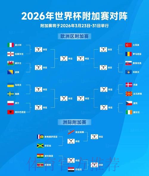 2026世界杯赛程高清版完整安排在哪里看 2026世界杯赛程高清版完整安排在哪里看