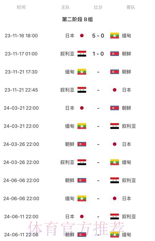 2026世界杯赛程官方发布高清直播怎么查 2026世界杯赛程官方发布高清直播怎么查