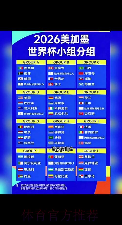 2026世界杯直播详细安排赛事详情在哪里看 2026世界杯直播详细安排赛事详情在哪里看