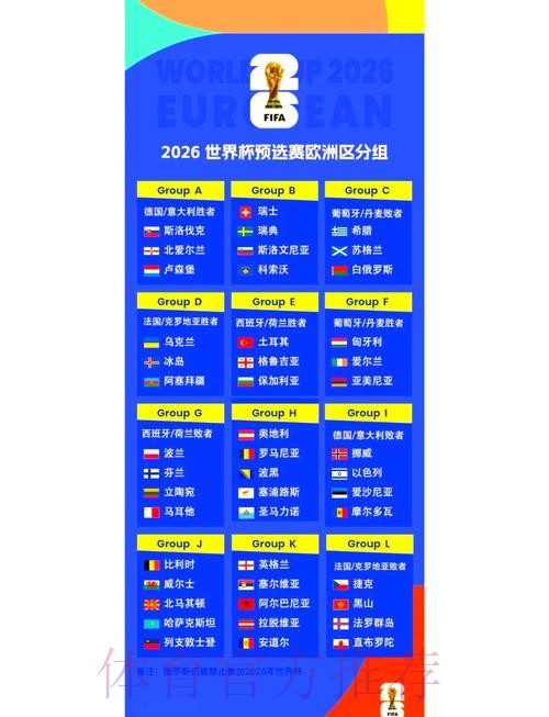 2026世界杯小组赛赛程官方发布比赛时间表直播平台