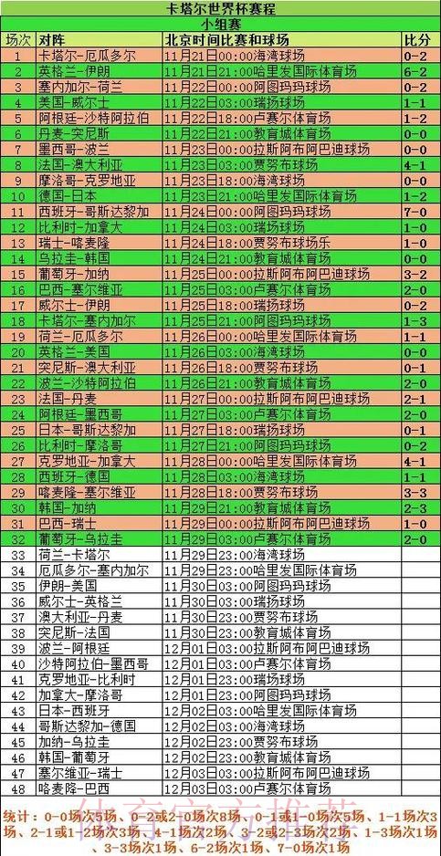 深入解析世界杯下注分析全新官网